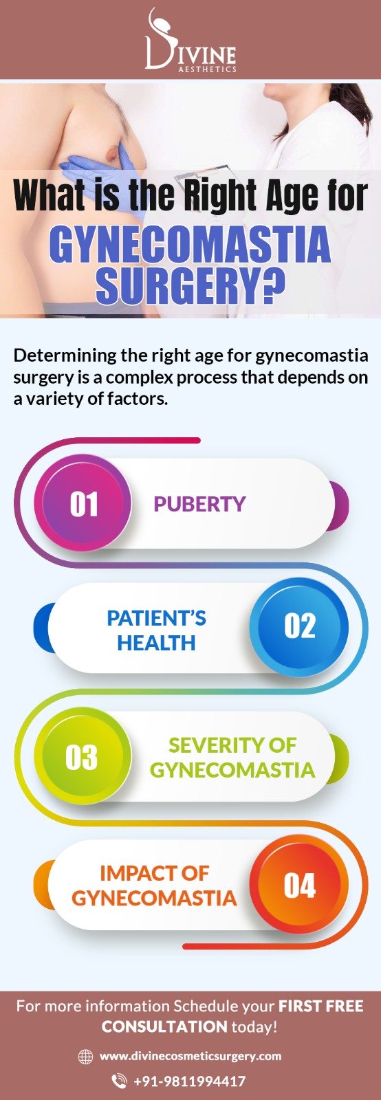 Right Age for Gynecomastia Surgery