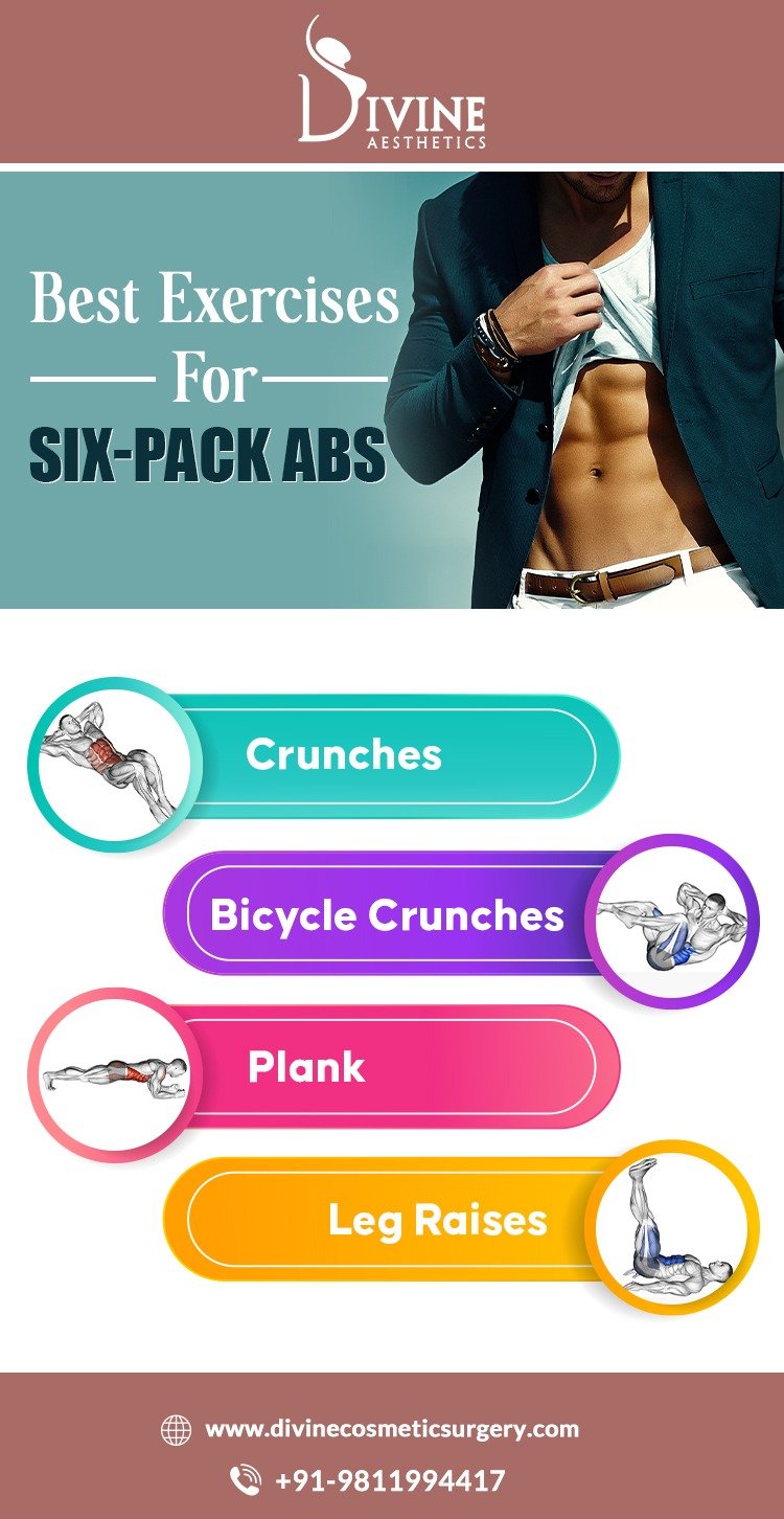 What is the best workout for six pack abs?