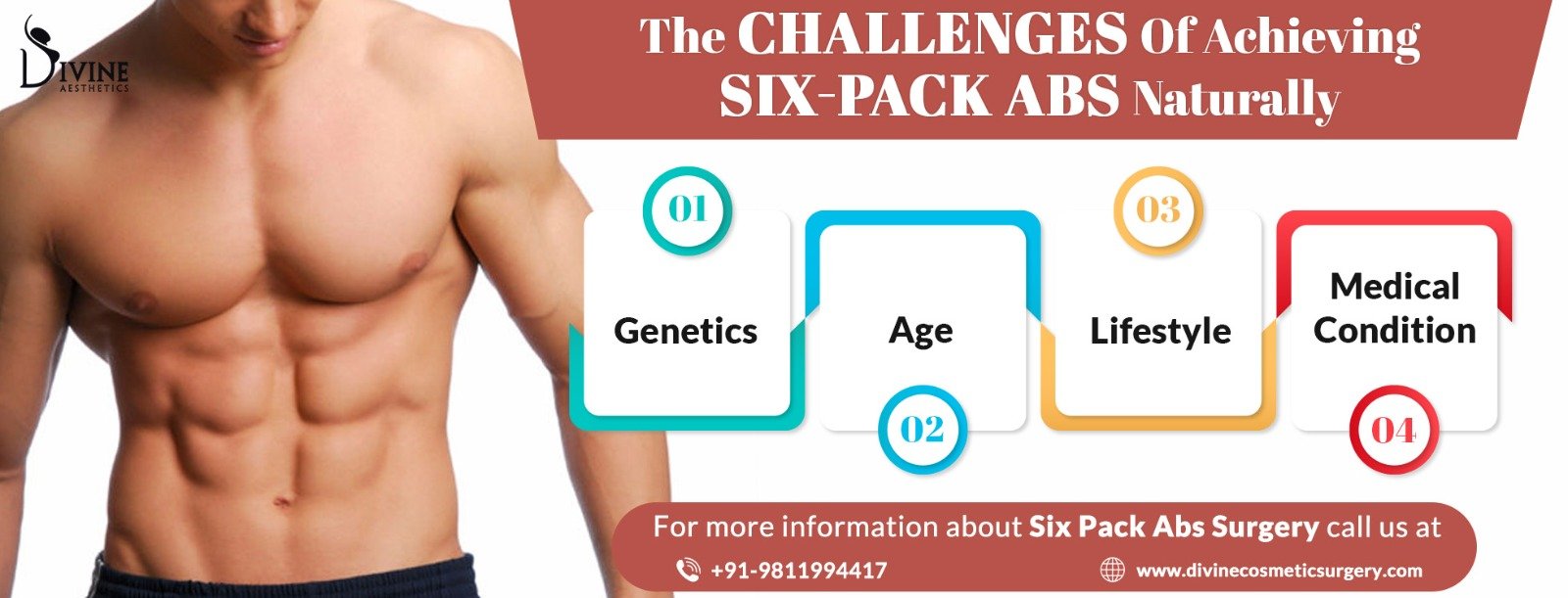 The Challenges Of Achieving Six-Pack Abs Naturally