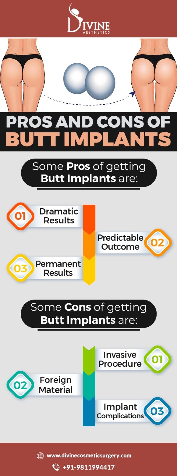 pros and cons of Butt Implants